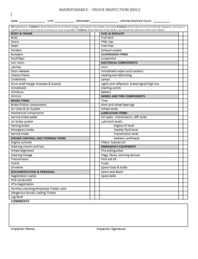 Commercial Vehicle Operation (NSC Regulated) Best Practices | Safety2Go