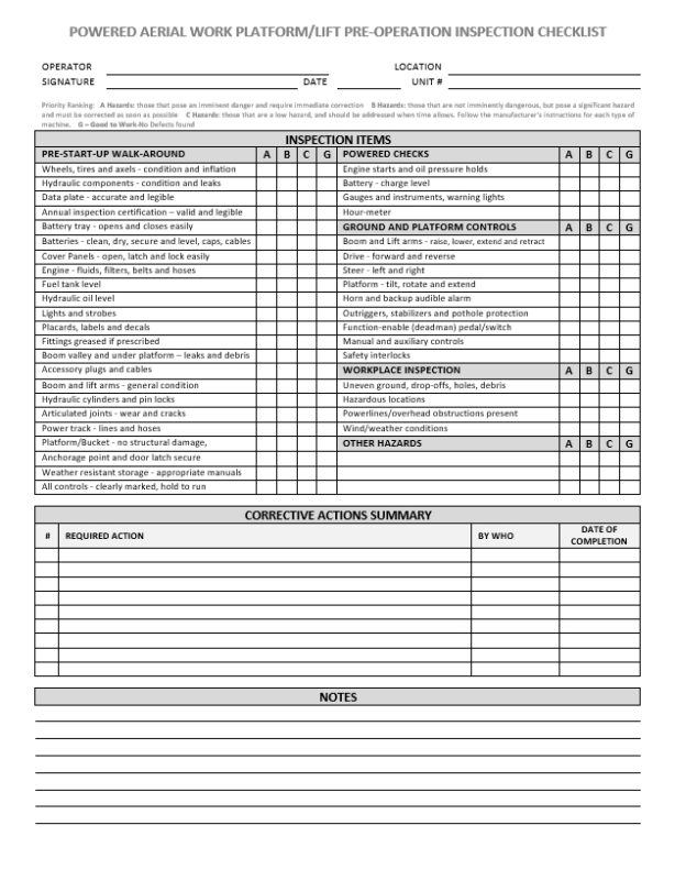 Platform Safety Inspection Elevated Platforms & Aerial Lifts | Safety2Go