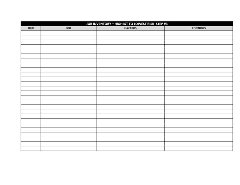 Critical task list safety2go