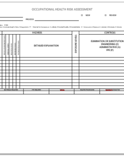 Hazard Assessments | Safety2Go